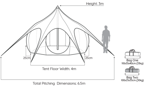 Tentafmeting 4 meter Lotus Belle Tentafmeting 4 meter Lotus Belle