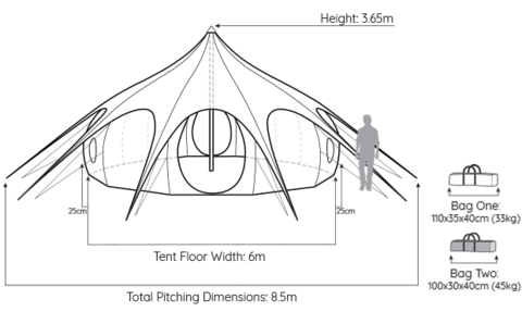 Tentafmeting 6 meter Lotus Belle Tentafmeting 6 meter Lotus Belle